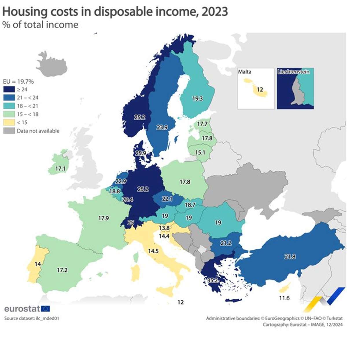 Eurostat: Πώς ζεις με 700 ευρώ μισθό και 600 ευρώ νοίκι;