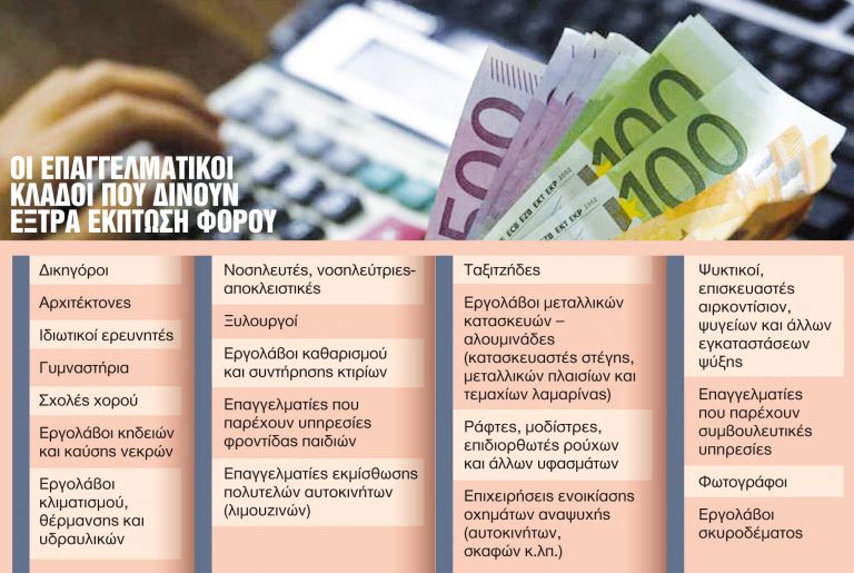 εφορία