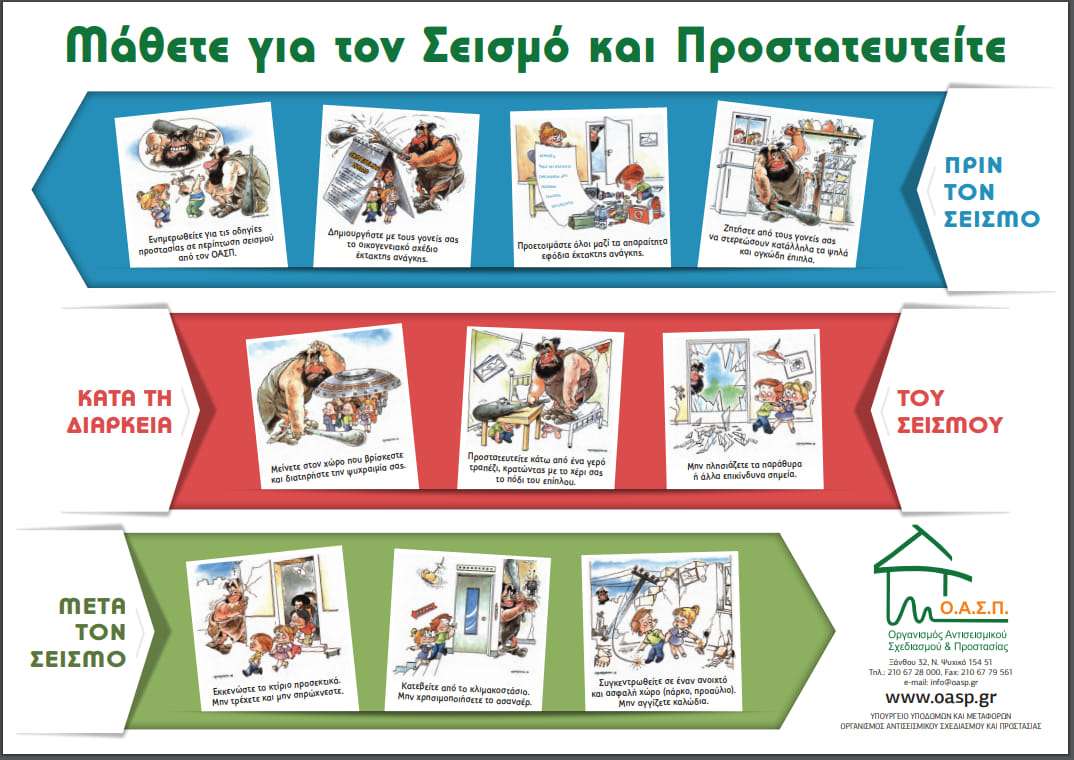 αντισεισμική προστασία ΣΧΟΛ