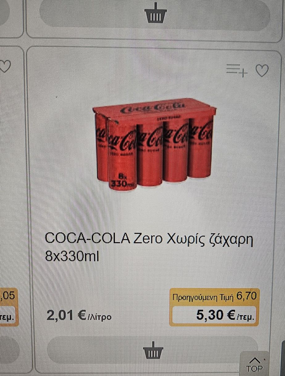 Τιμές σήμερα Coca Cola Zero Με 530 ευρώ θα την πάρεις ή όχι και γιατί